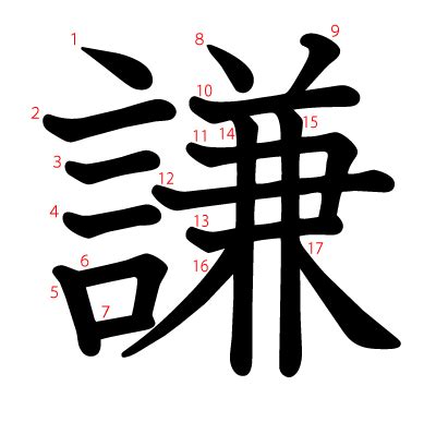 謙 名字|「謙」の意味や読み，部首，謙を含む名前一覧 (人気順)，字画と。